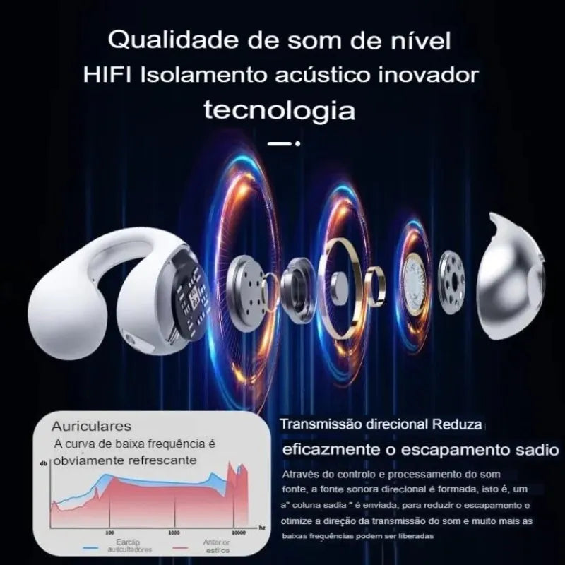 Fone de ouvido sem fio Bluetooth de condução óssea