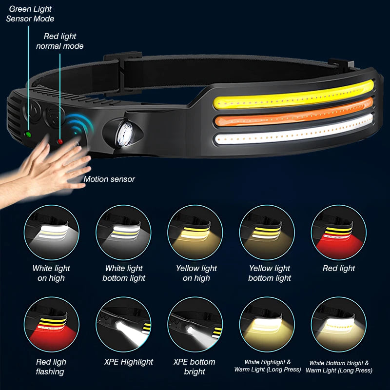 Lanterna de Cabeça Super LED Recarregável - Sensor de farol - Para Ciclistas, Pesca, Acampamento e Trilhas