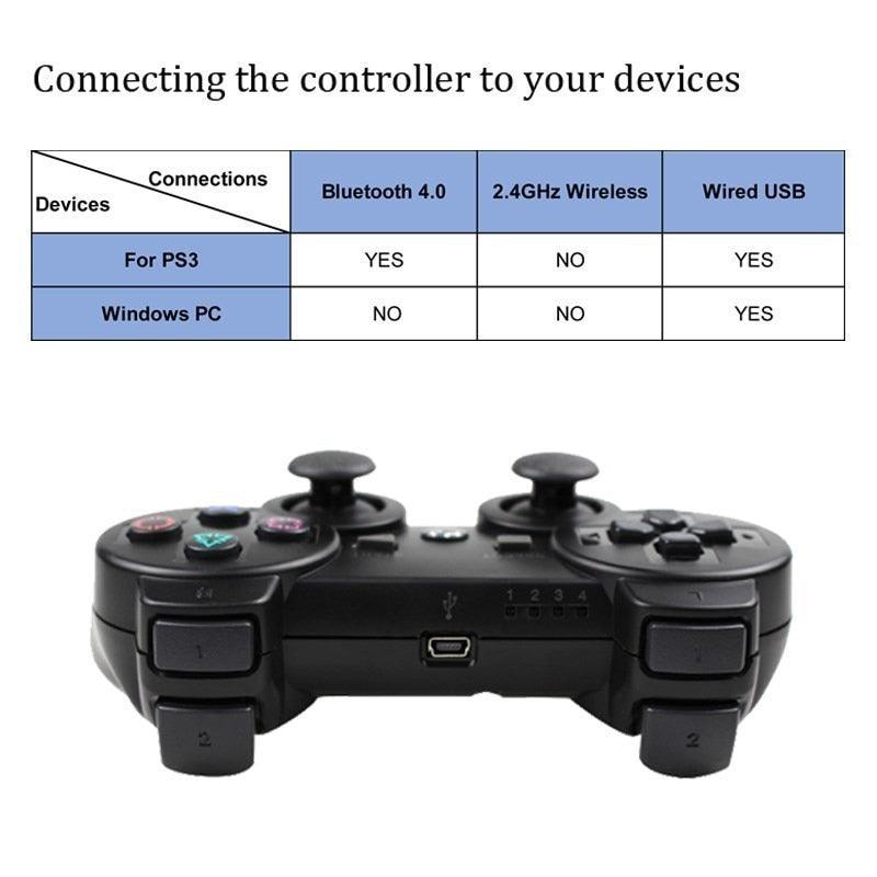 Controle sem fio - ps3 - Dominar Variedades